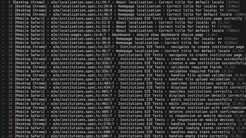 Test Results Screenshot